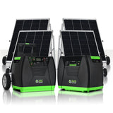 Nature's Generator Elite - Platinum System 3600W Solar Generator