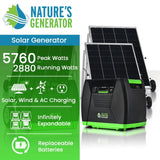 Nature's Generator Elite - Platinum System 3600W Solar Generator