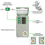 Nature's Generator 120V 15A 4-Circuit Manual Transfer Switch