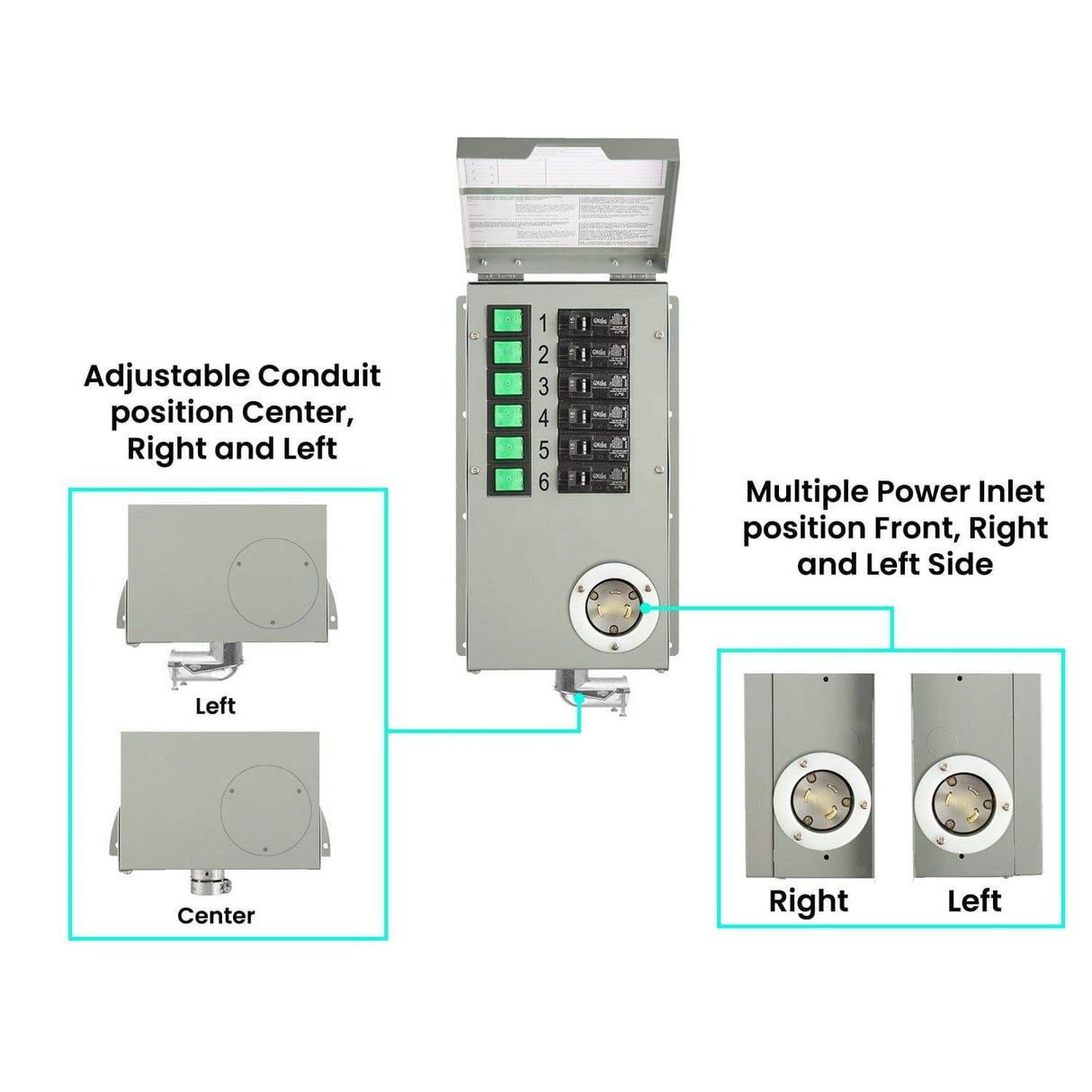 Nature's Generator 120V 30A 6-Circuit Manual Transfer Switch