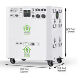 Nature’s Generator Powerhouse with Solar Panel