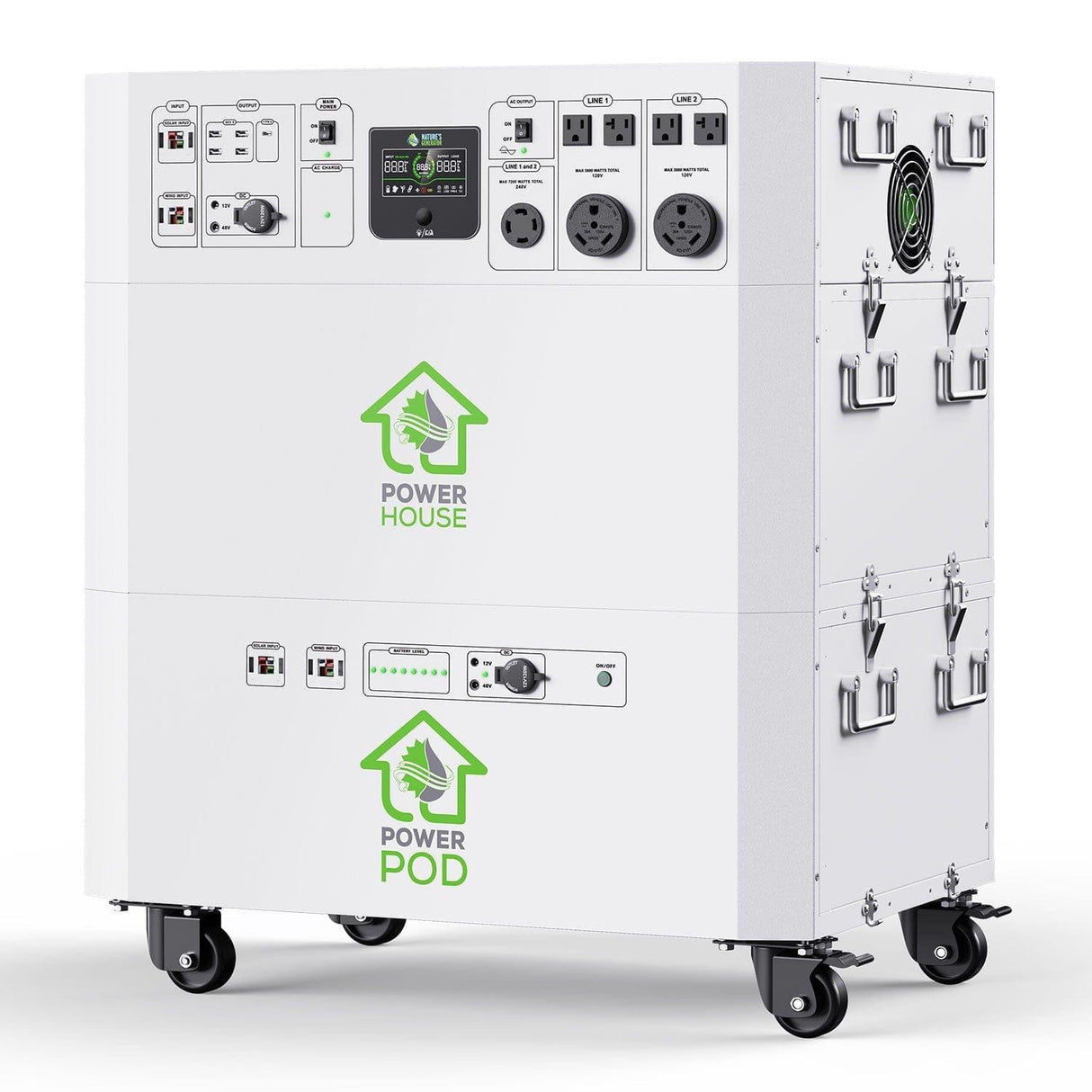 Nature’s Generator Powerhouse with Solar Panel and Transfer Switch