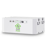 Nature’s Generator Powerhouse Power-Addition Expansion Kit NGPHPA