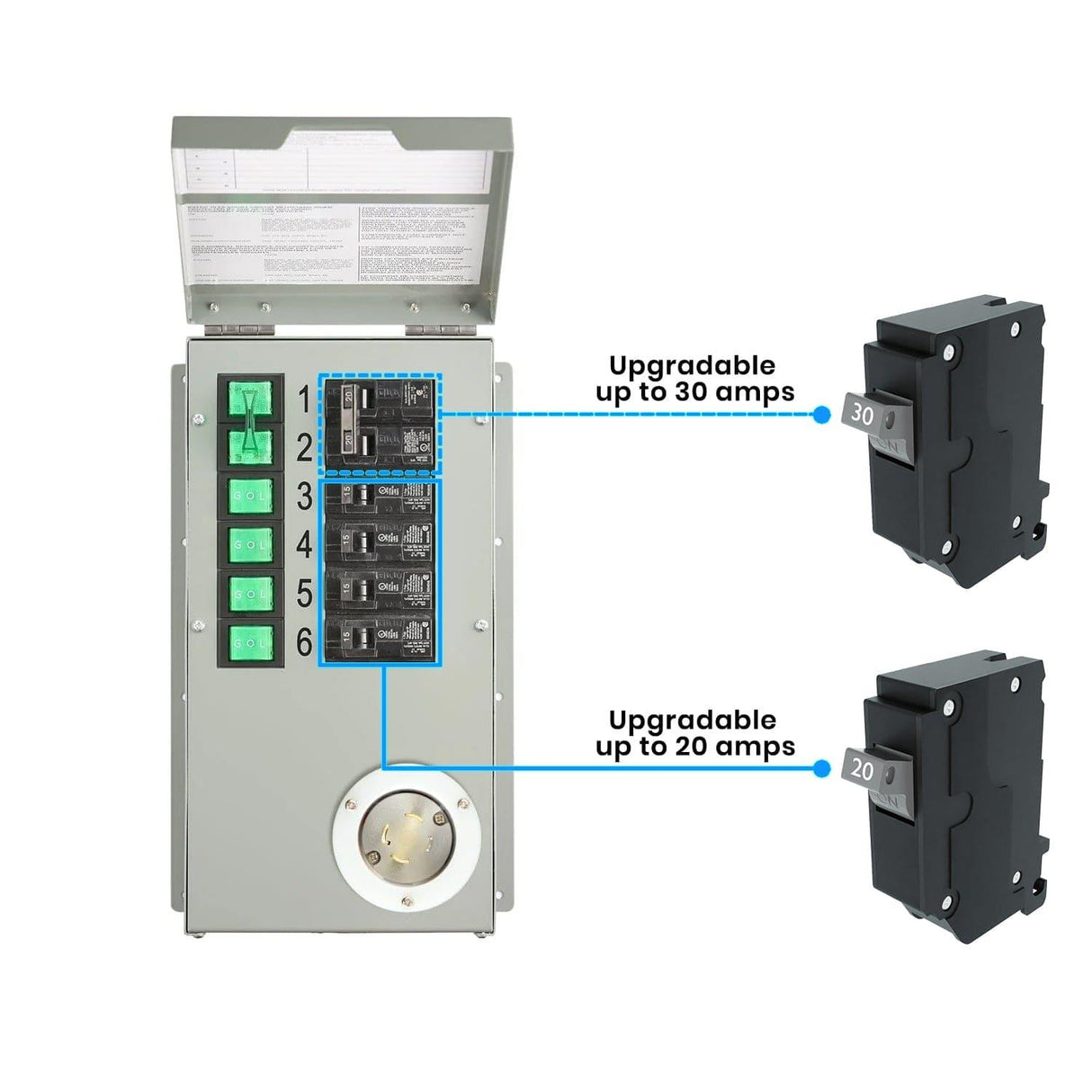 Nature's Generator 120V/240V 30A 6-Circuit Manual Transfer Switch