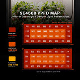 Spider Farmer SE4500 EVO 320 Watt LED Grow Light Dimmable Full Spectrum for Indoor Veg Flower