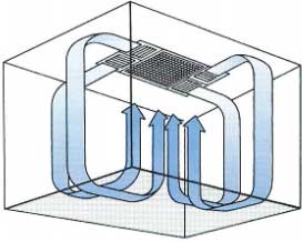 SmokeMaster C-12 E-Cig Ceiling Mount Electronic Air Cleaner