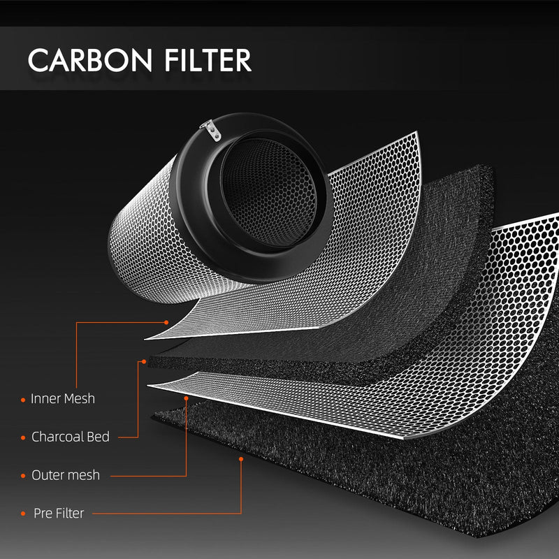 Spider Farmer 4 Inch/6 Inch Air Carbon Filter Odor Control for Inline Ducting Fan