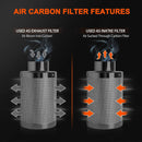 Spider Farmer 4 Inch/6 Inch Air Carbon Filter Odor Control for Inline Ducting Fan