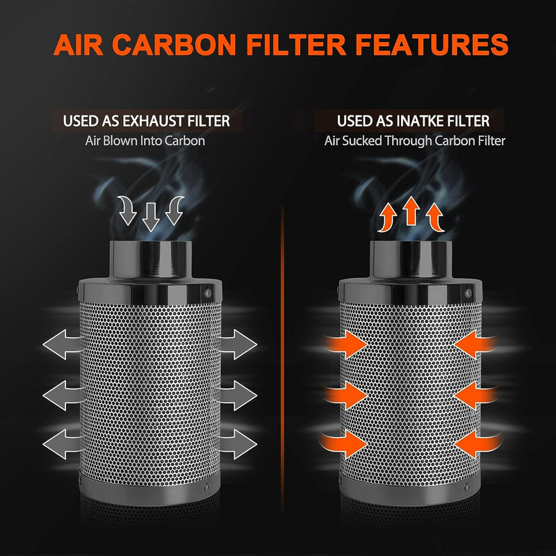 Spider Farmer 4 Inch/6 Inch Air Carbon Filter Odor Control for Inline Ducting Fan