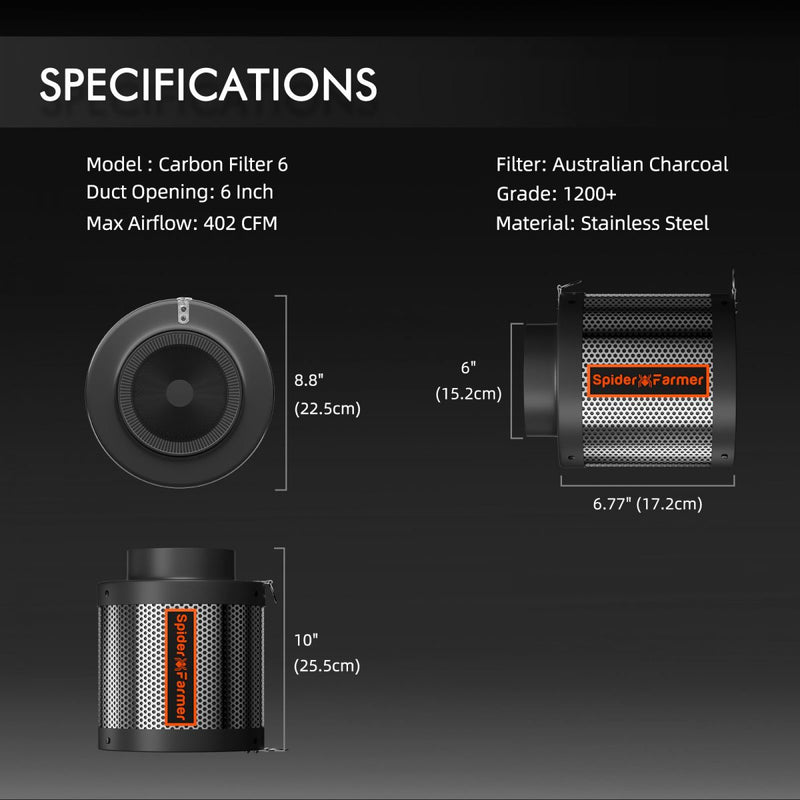 Spider Farmer 6-Inch 402 CFM Inline Fan Kits with Speed Controller, Carbon Filter & Ducting Combo