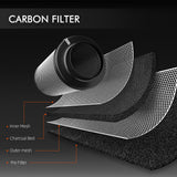 Spider Farmer 6-Inch 402 CFM Inline Fan Kits with Speed Controller, Carbon Filter & Ducting Combo