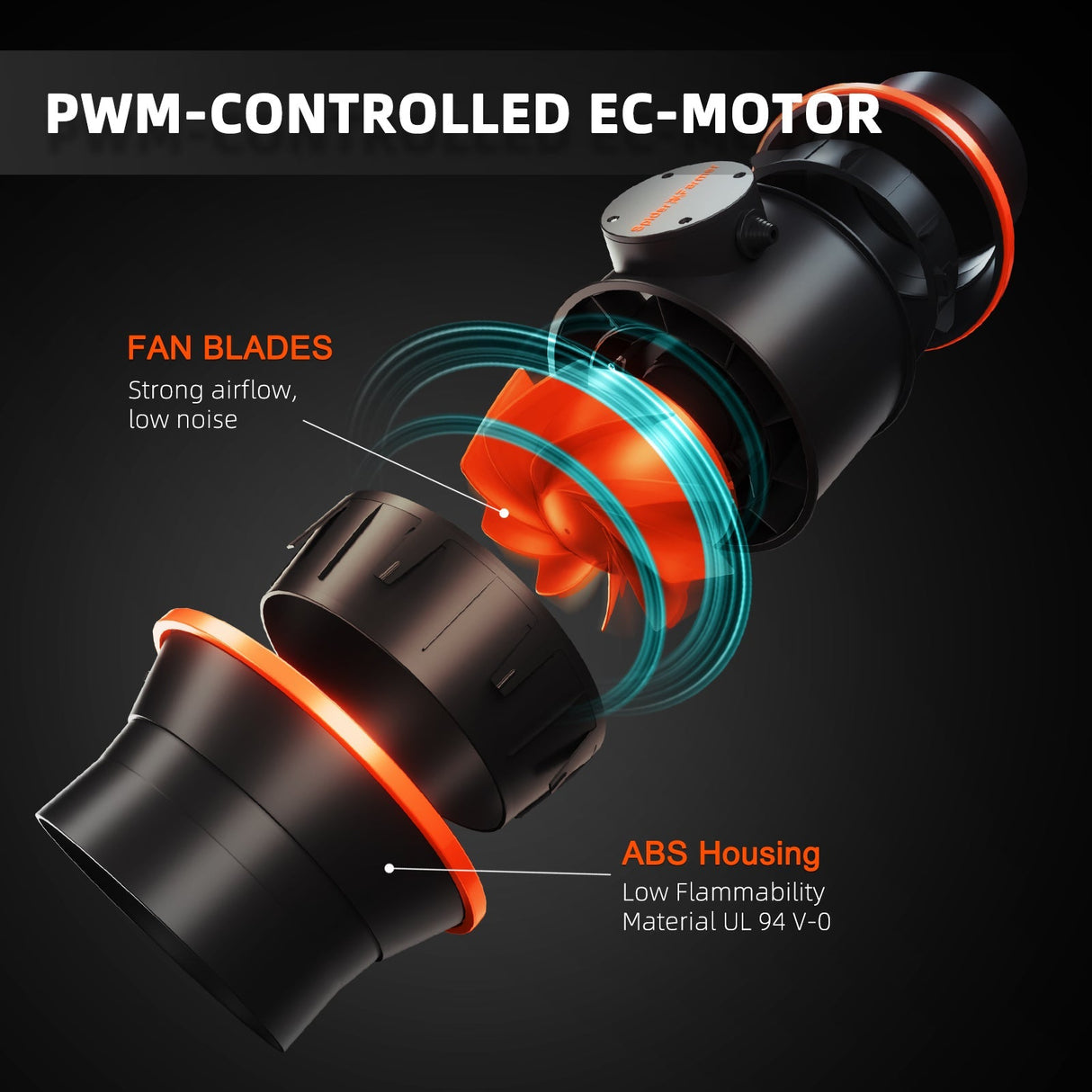 Spider Farmer 6-Inch 402 CFM Inline Fan Kits with Speed Controller, Carbon Filter & Ducting Combo