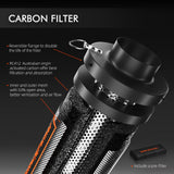 Spider Farmer 6-Inch 402 CFM Inline Fan Kits with Speed Controller, Carbon Filter & Ducting Combo