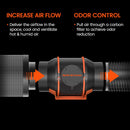 Spider Farmer 6-Inch Inline Fan Kits 402CFM with Smart Controller Carbon Filter & Ducting Combo