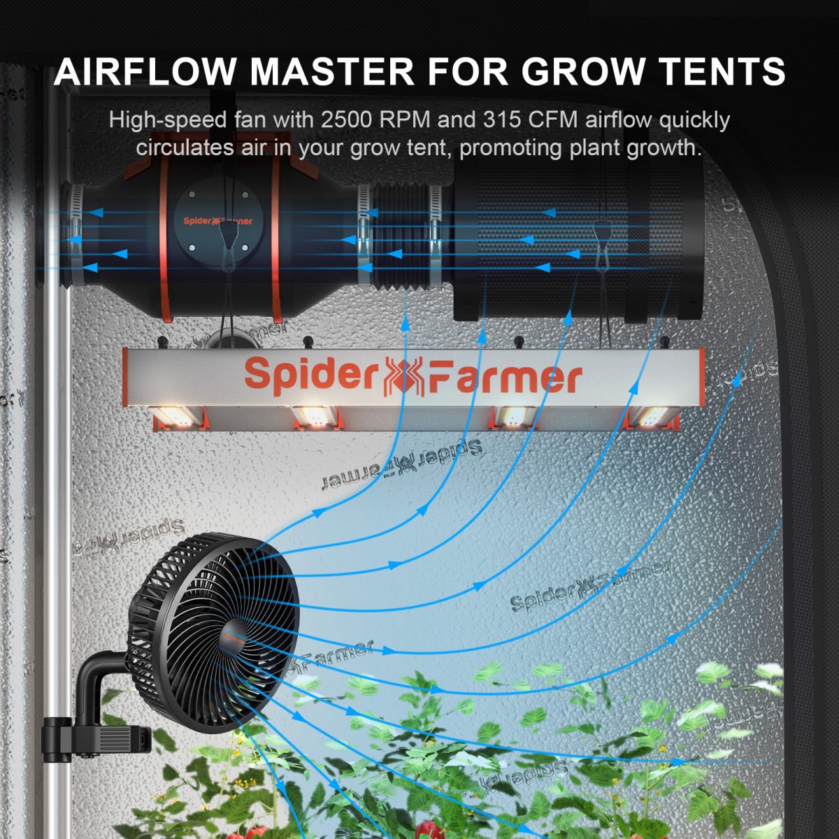 Spider Farmer 6" EC Motor Clip Fan for Grow Tents 2026