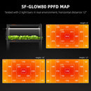 Spider Farmer Glow80 80 Watt LED Grow Light For Veg And Seeding