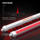 Spider Farmer GlowR40 Deep Red Spectrum 660nm Supplemental 40 Watt LED Grow Light