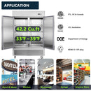 Chery Industrial 54"W Commercial Refrigerator 42 cu. ft. 2 Solid Door Reach-In Refrigerator