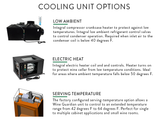 Wine Guardian Horizontal D200 2‑Ton Wine Cellar Cooling System