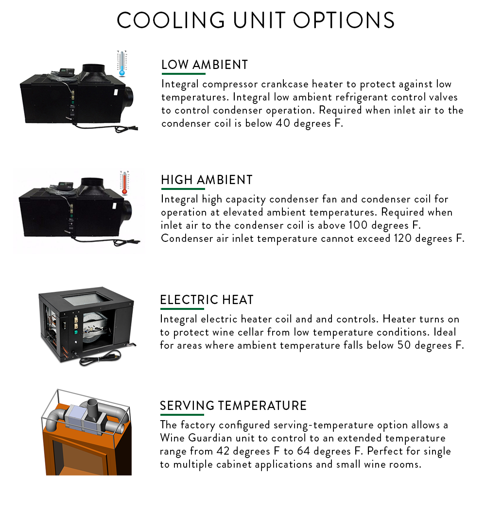 Wine Guardian Horizontal D025 1/4‑Ton Wine Cellar Cooling System