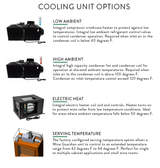 Wine Guardian Horizontal D025 1/4‑Ton Wine Cellar Cooling System